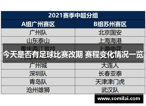 今天是否有足球比赛改期 赛程变化情况一览